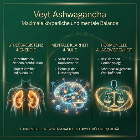 Ashwagandha Zen Complex