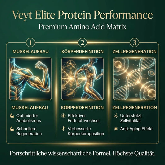 Veyt Elite Protein Performance – Produktdetailbild