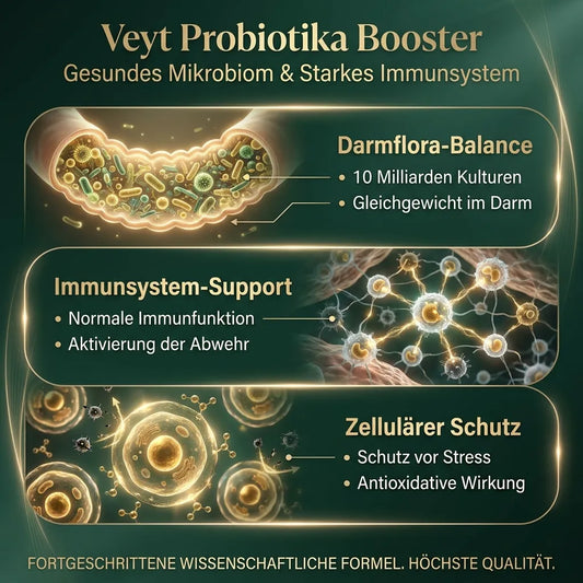 Veyt Flora Probiotic Complex – Produktdetailbild