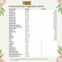 Total Vitality Multivitamin