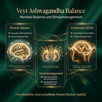 Ashwagandha Root Balance
