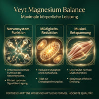 Premium Magnesium Matrix