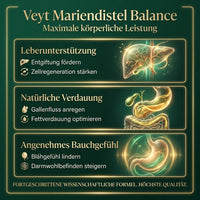 Dandelion Botanical Blend