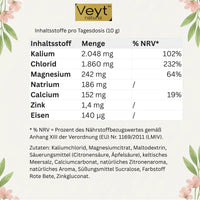 Hydration Electrolyte Complex