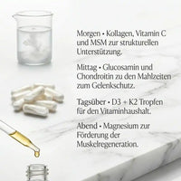 Joint Protection Package