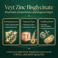 Zinc High-Potency Shield