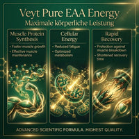 Elite EAA Performance