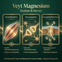 Multi-Magnesium Bio-Complex