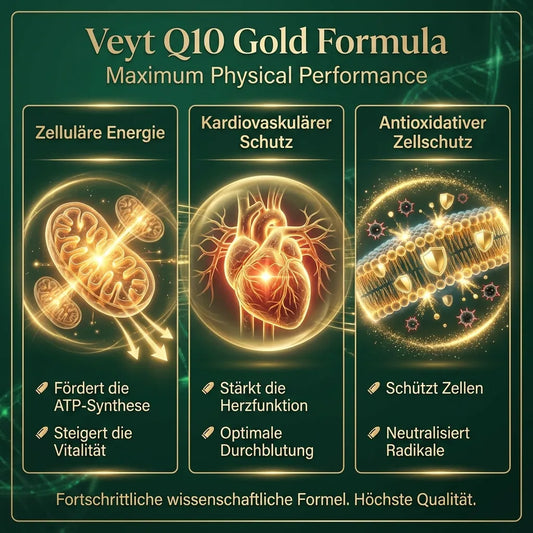 Coenzyme Q10 200mg