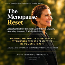 The Menopause Reset