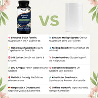 Premium Magnesium Matrix