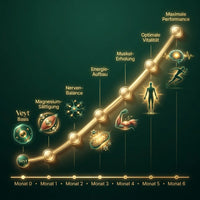 Premium Magnesium Matrix