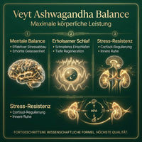 Ashwagandha Root Balance