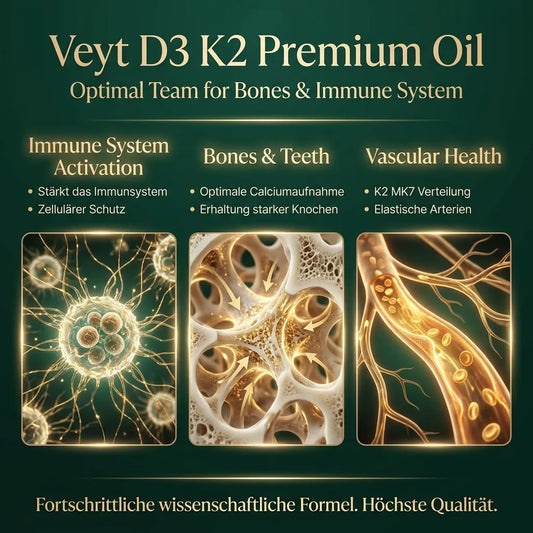 Veyt Lumina D3 K2 – Produktdetailbild