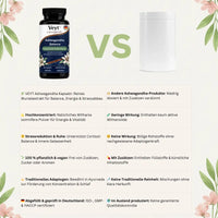 Ashwagandha Root Balance