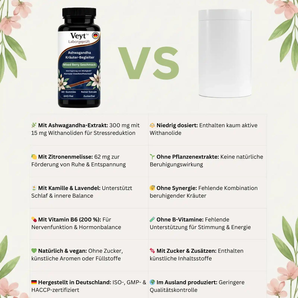 Ashwagandha Gummies Premium