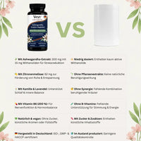 Ashwagandha Zen Complex