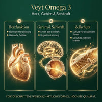 Premium Omega-3 Complex