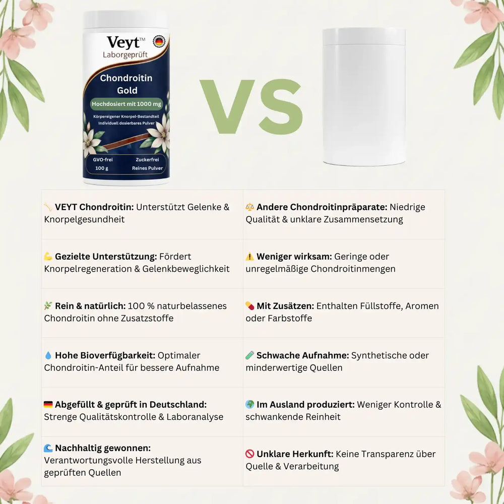 Chondroitin Gold Pulver