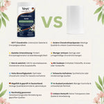 Chondroitin Gold Pulver