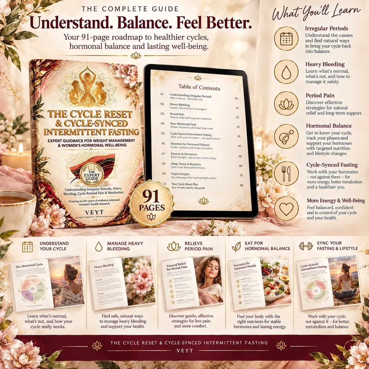 The Cycle Reset & Cycle-Synced Intermittent Fasting E-Book