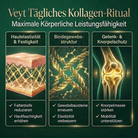 Collagen Peptide Complex