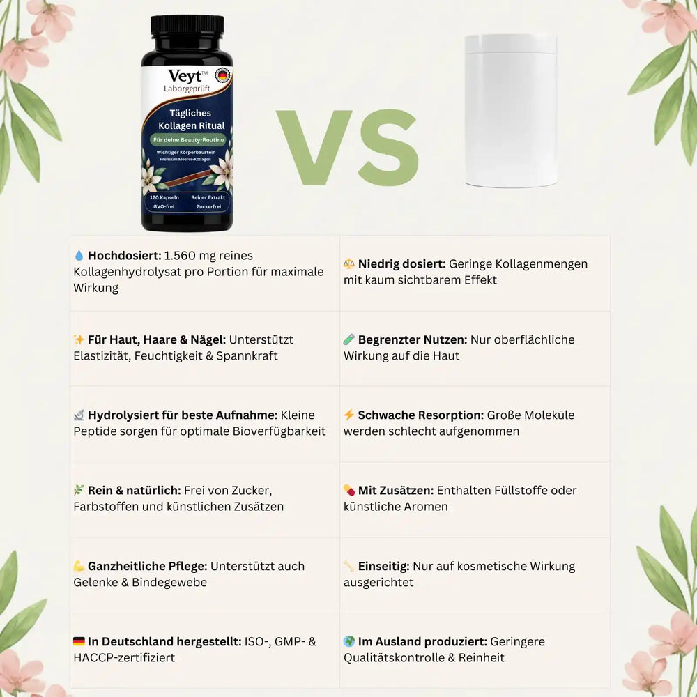 Tägliches Kollagen Ritual