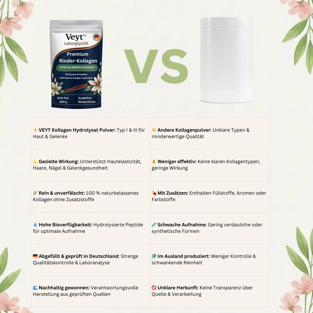 Premium Rinder-Kollagen