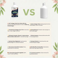 Biotin High-Dose Complex