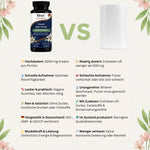 Kreatin Gummies Premium