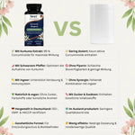 Kurkuma Ingwer Pfeffer Premium