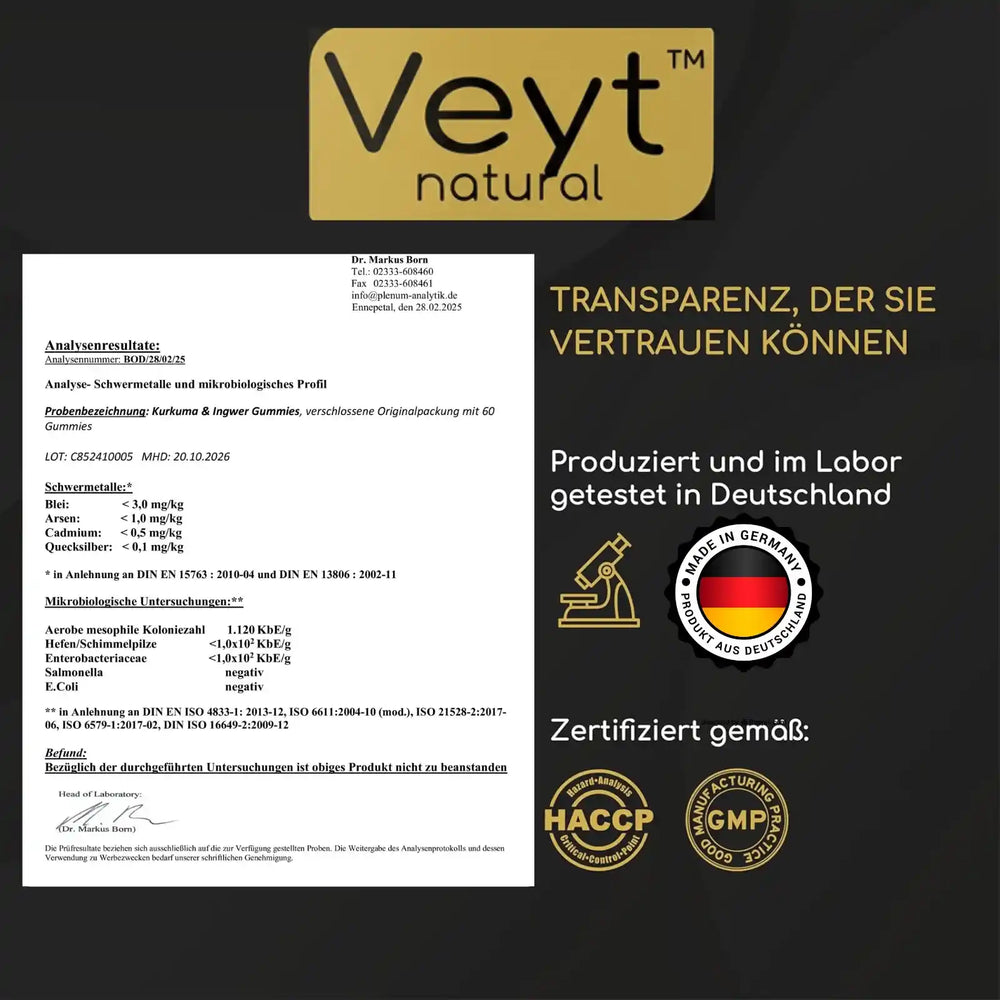 Kurkuma Ingwer Pfeffer Premium