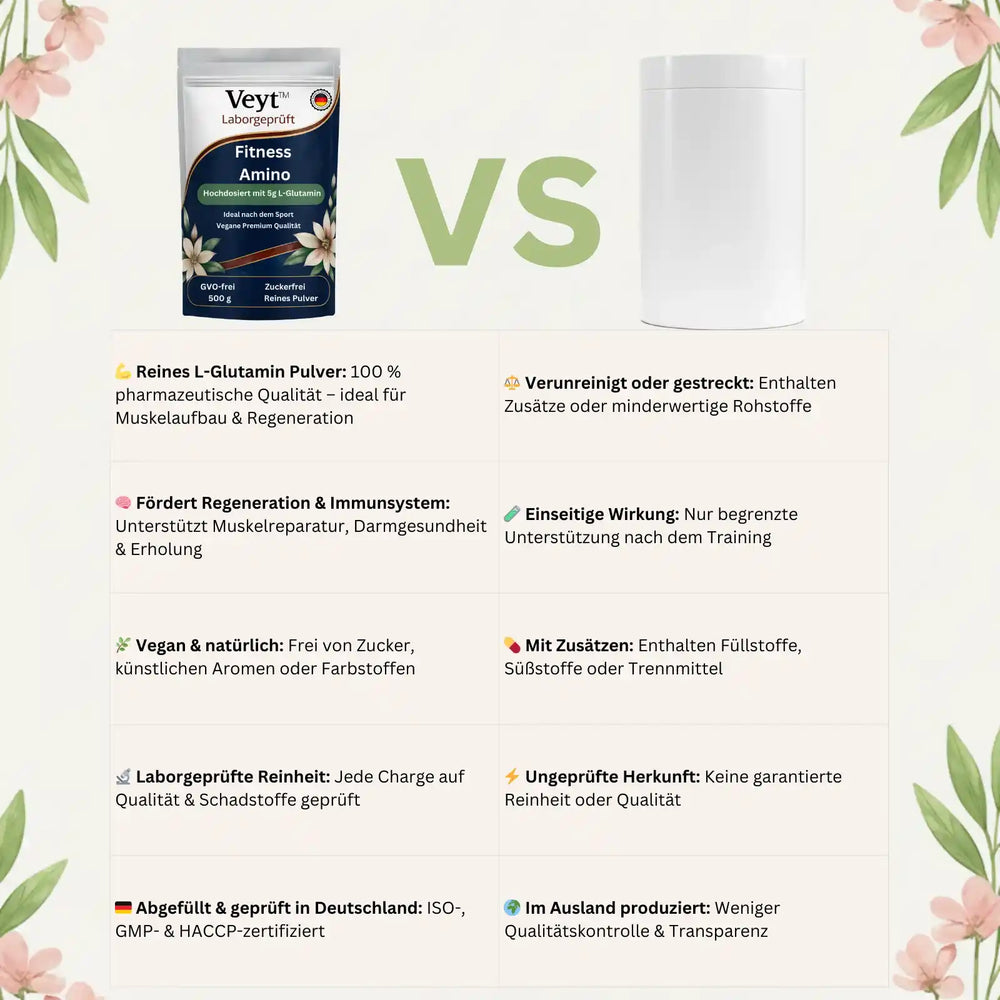 L-Glutamin Fitness Amino