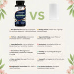 L-Tryptophan Balance