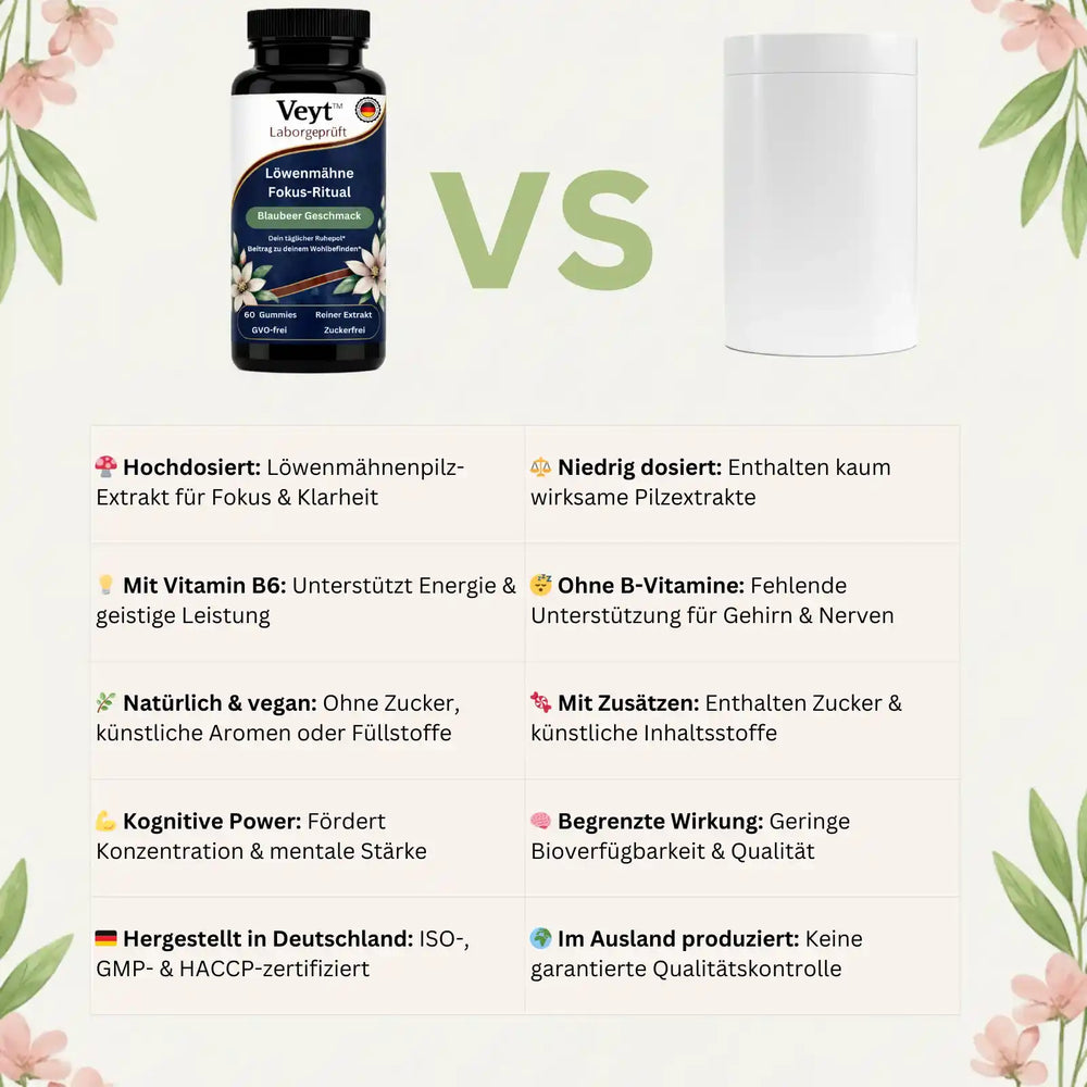 Löwenmähne Gummies Premium