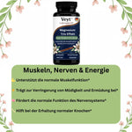 Magnesium Trio Effekt