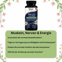 Multi-Magnesium Synergi