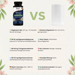 Magnesium Trio Effekt