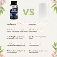 Multi-Magnesium Synergi