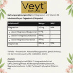 Magnesium Trio Effekt