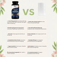 Dandelion Botanical Blend