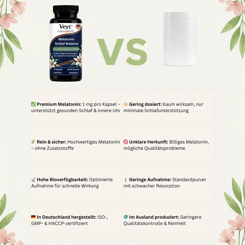 Melatonin Schlaf-Balance