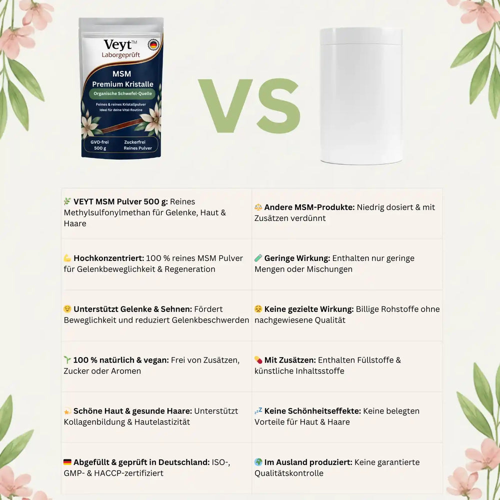 MSM Premium Kristalle