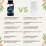 Multivitamin Gummies Premium