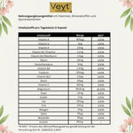 Multi-Komplex Intensiv