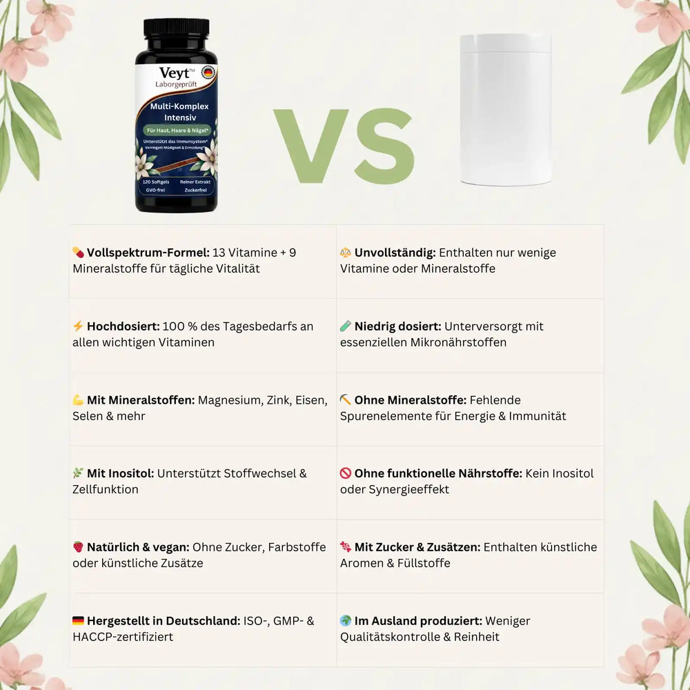 Multi-Komplex Intensiv