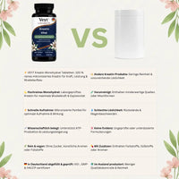 Pure Creatine Performance