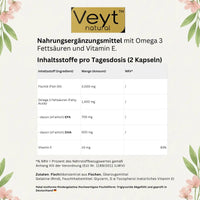 Zellenergie Longevity Bundle