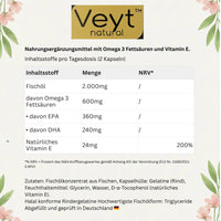 Advanced Zellvitalität Bundle