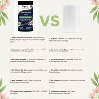 Performance Pre-Workout Matrix